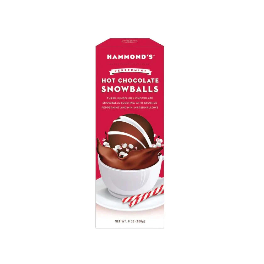 Peppermint Hot Chocolate Snowballs